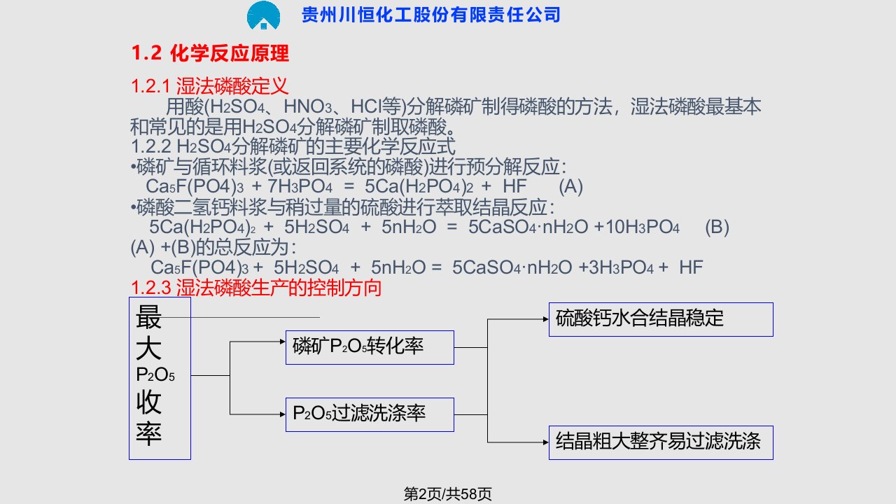 湿法磷酸生产原理图文