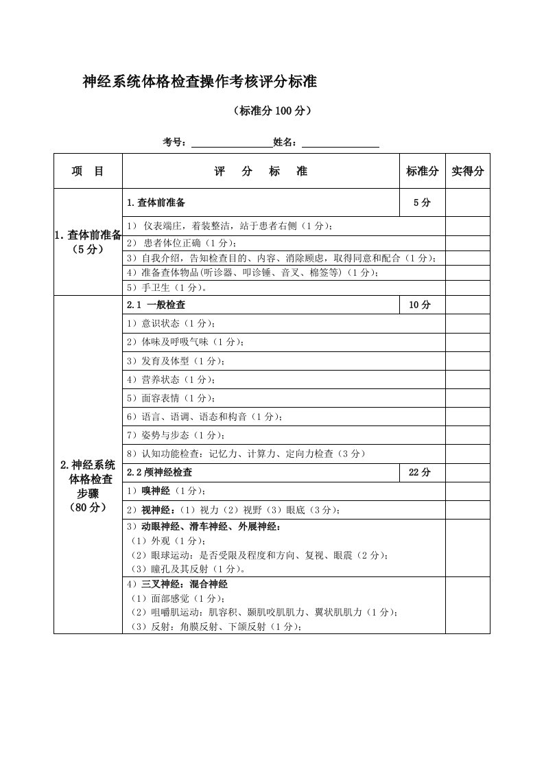 9、神经系统查体考核评分标准