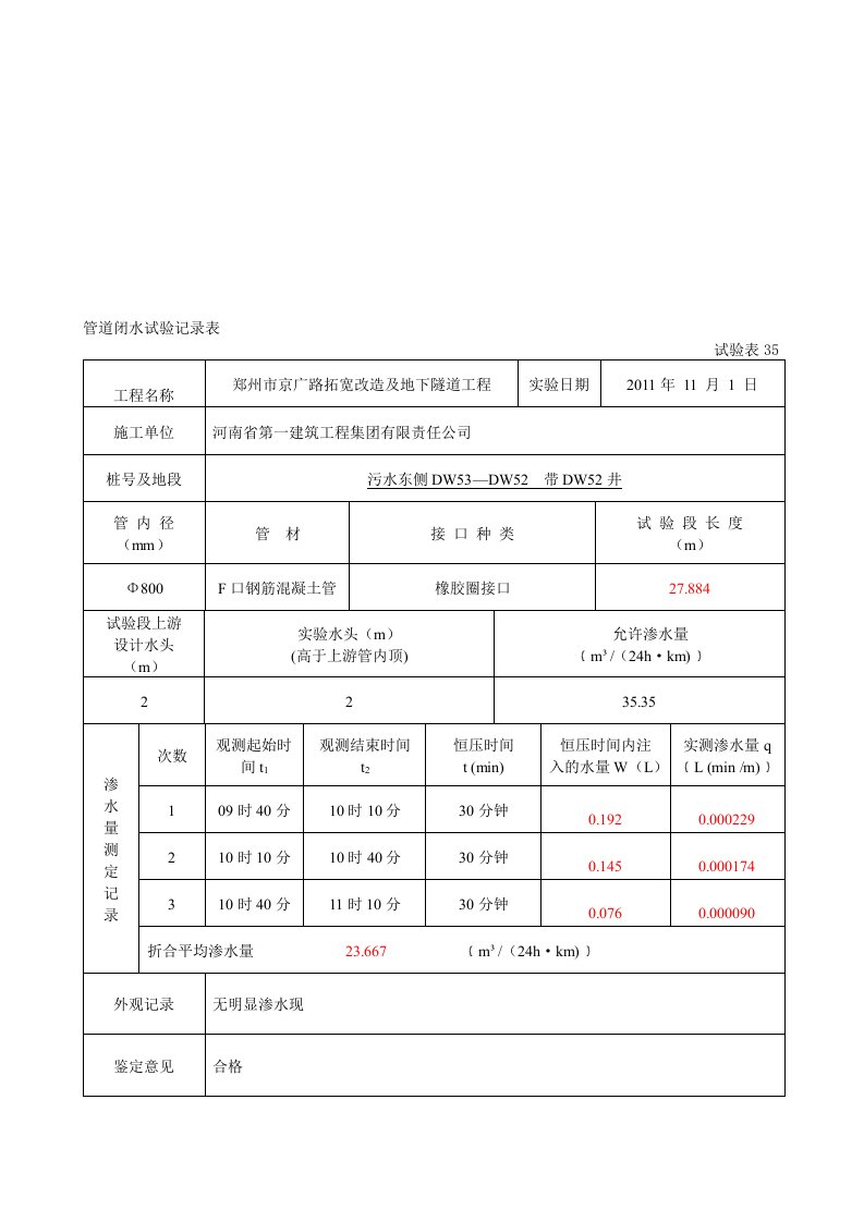 东侧污水管道闭水试验记录