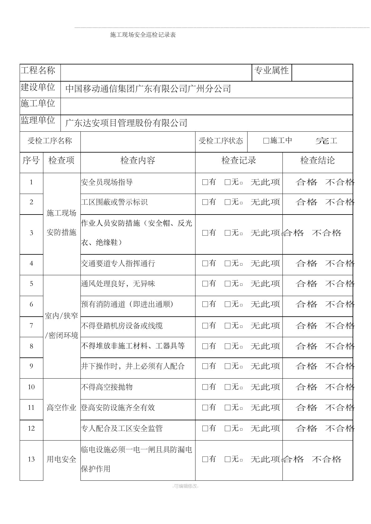 施工现场安全巡检记录表——模板