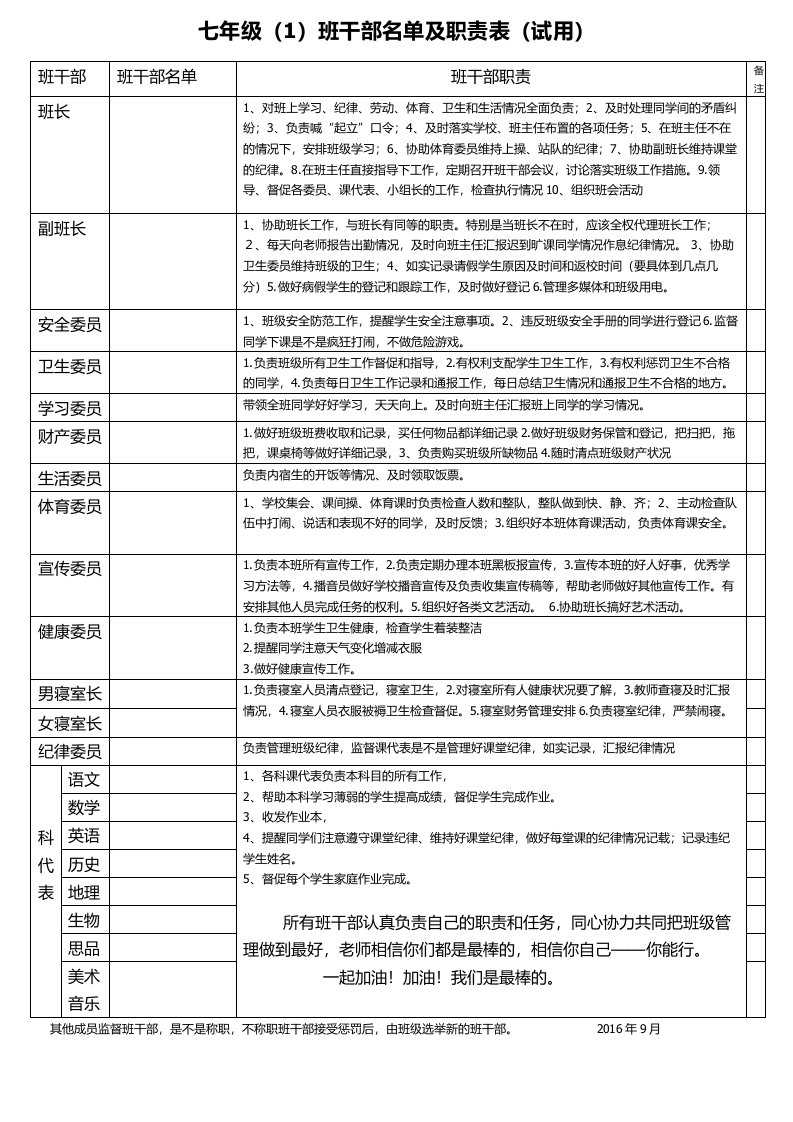 初中班干部职责表