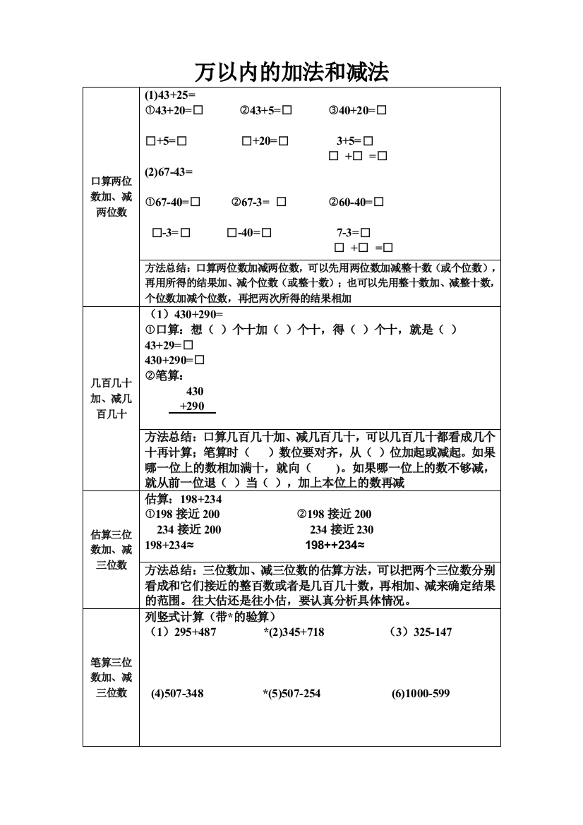 复习万以内的加法和减法讲义