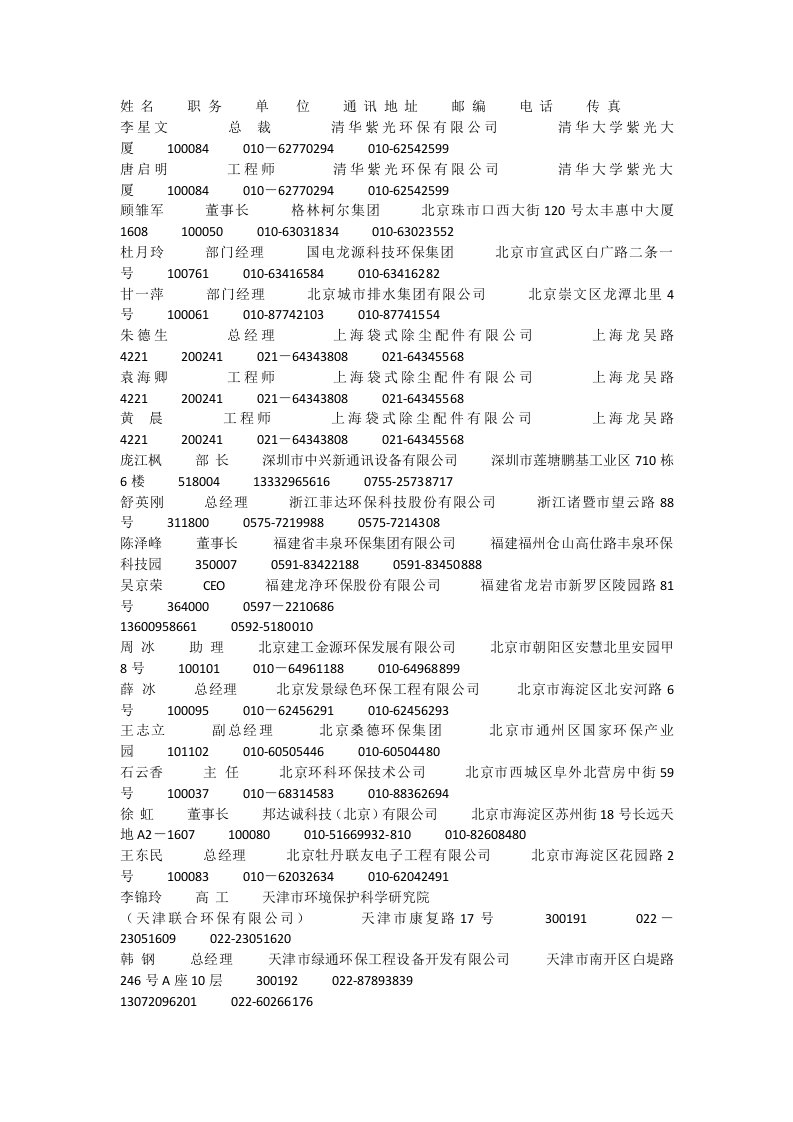 中国环境保护产业协会会员代表大会企业环境安全的