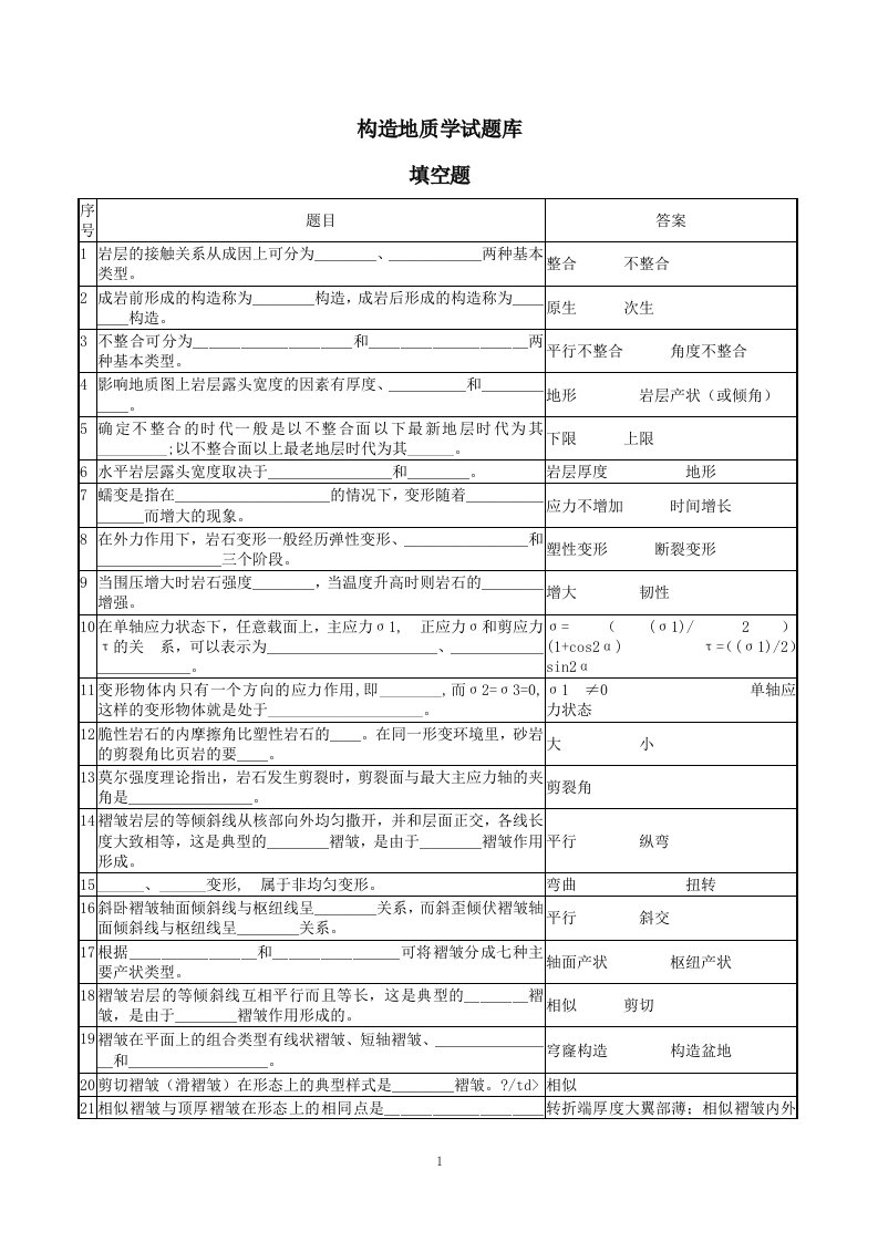 3构造地质学试题库(矿物岩石学竞赛资料）