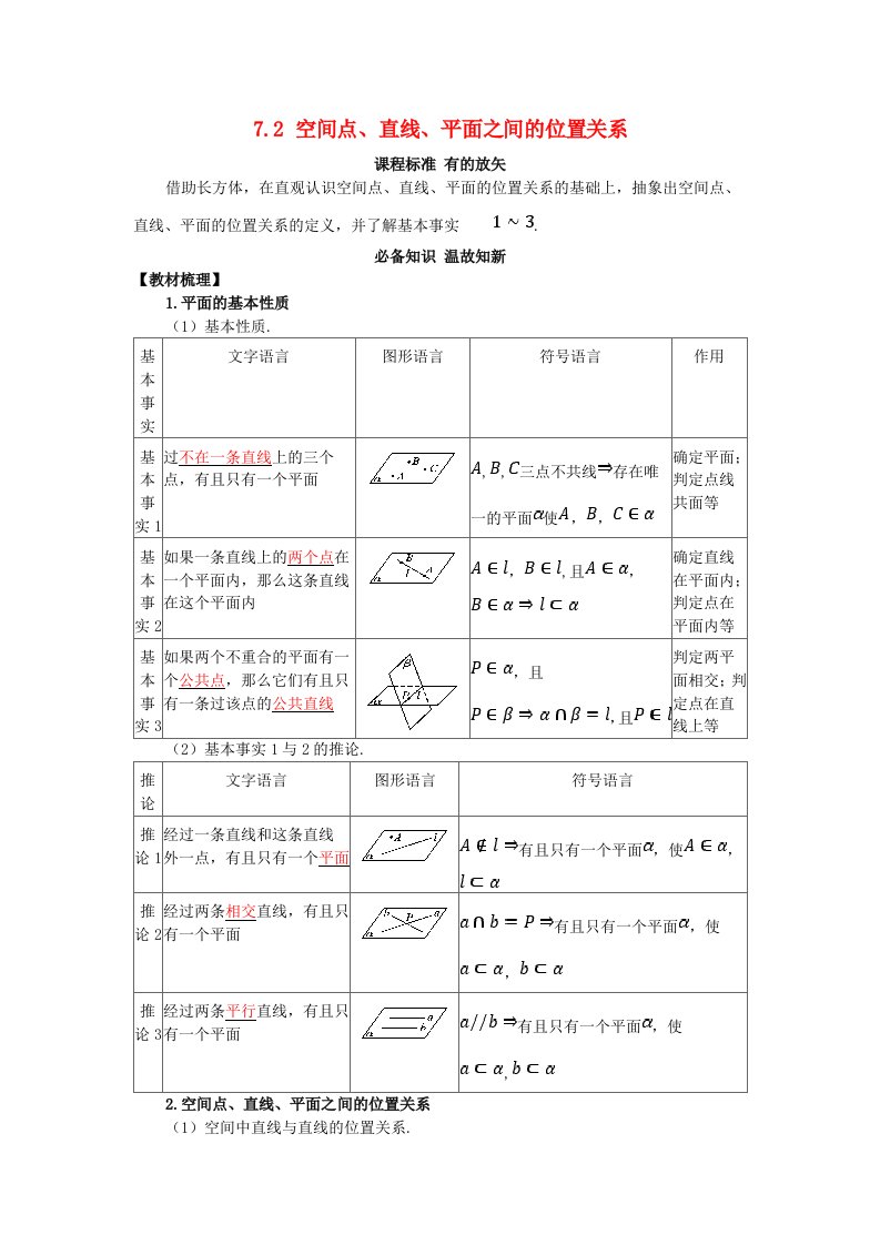 2025版高考数学一轮总复习知识必备第七章立体几何7.2空间点直线平面之间的位置关系