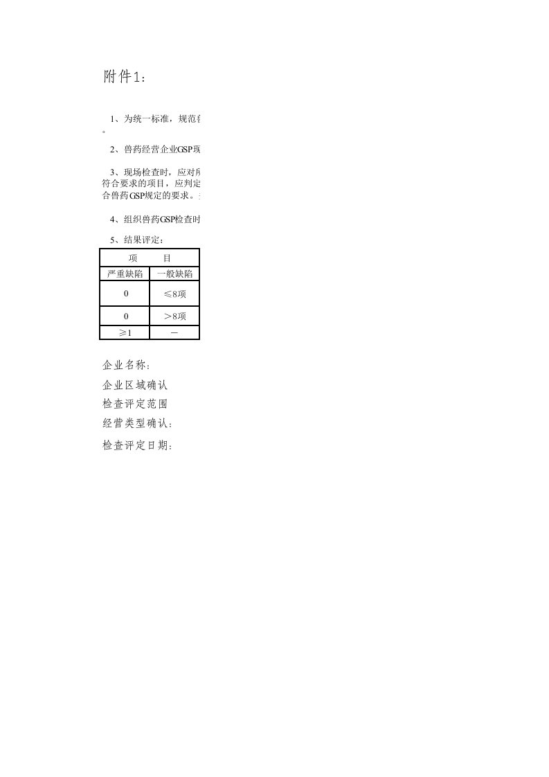 浙江省兽药GSP检查验收评定标准