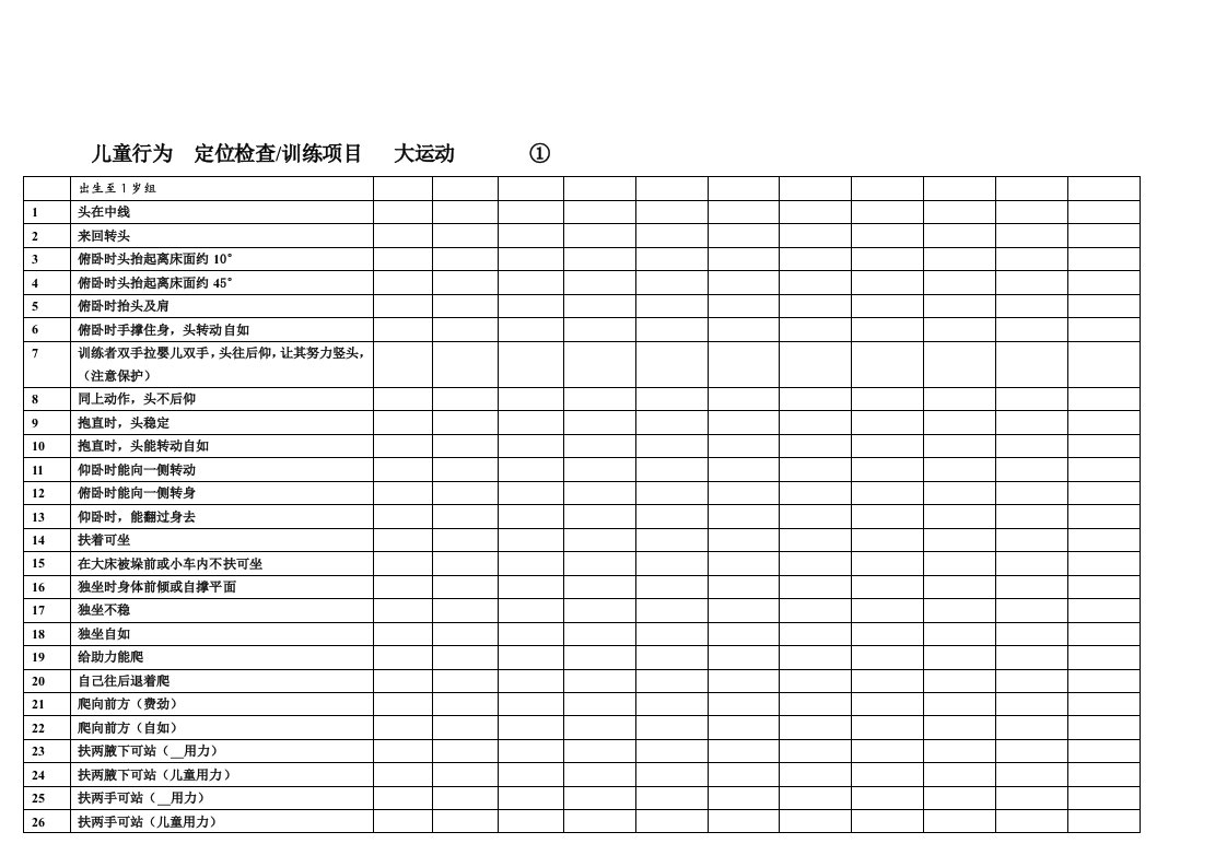 行为发育评测表格