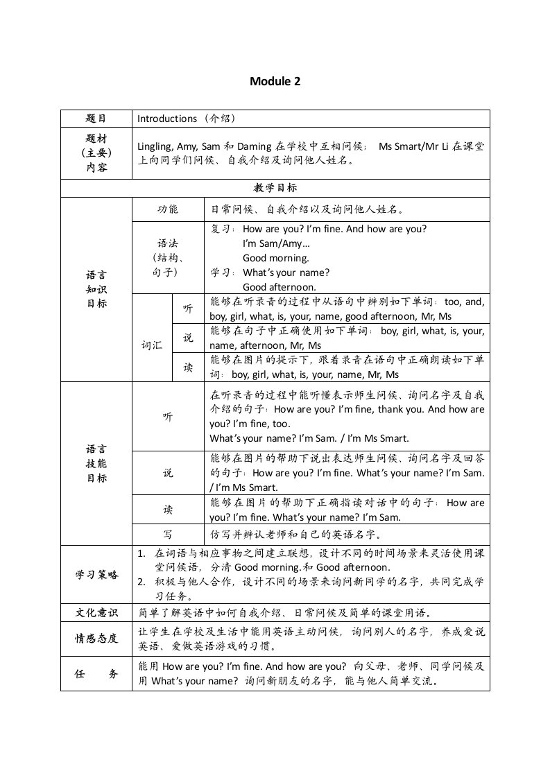 模块2Module2