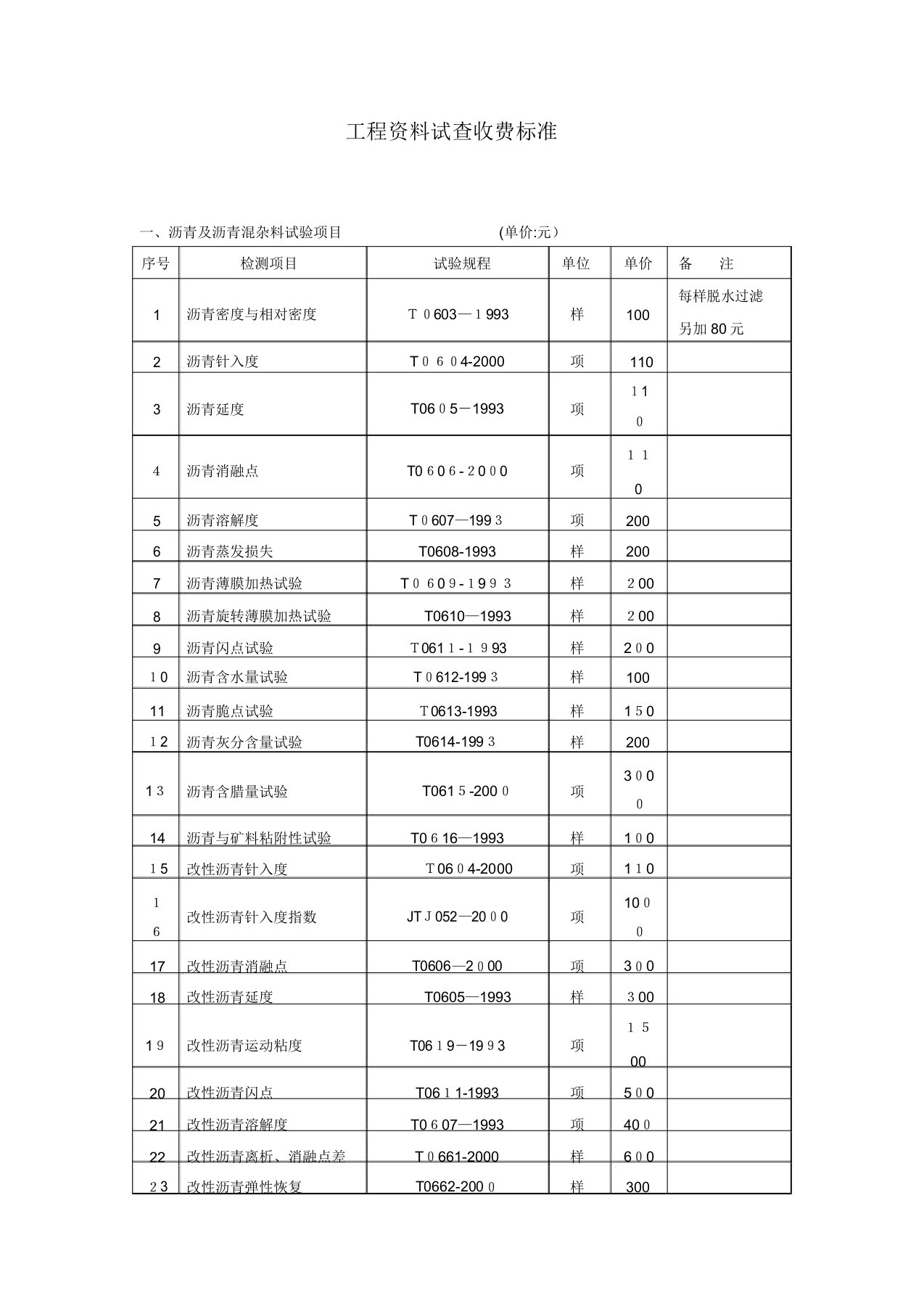 交通工程质量检测和工程材料试验收费标准