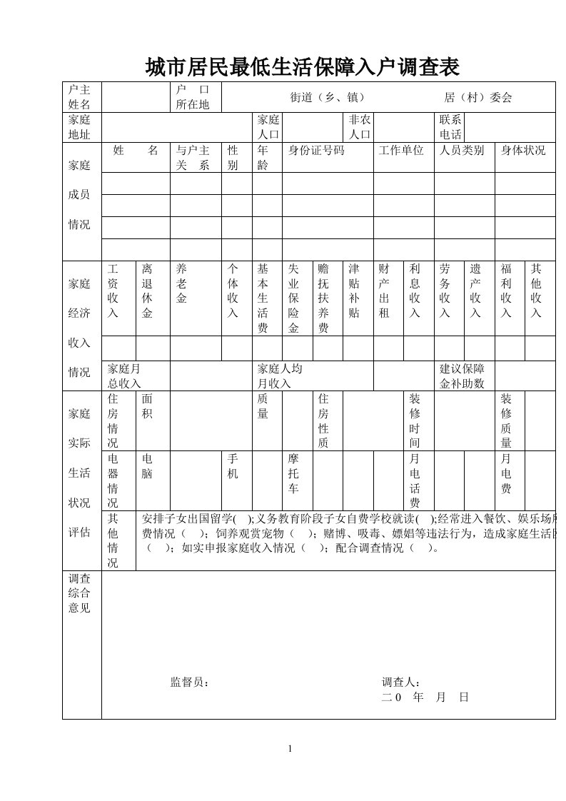 城市居民最低生活保障入户调查表