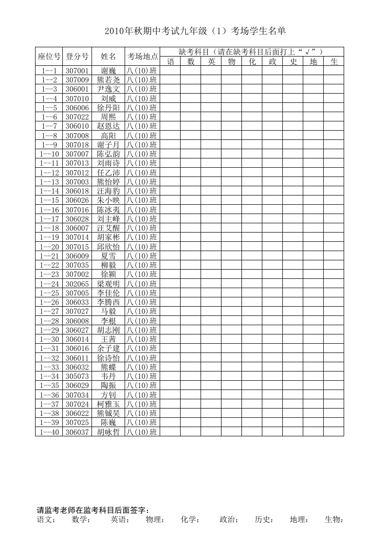 excel里如何用函数统计总成绩前100名里各班人数？（精选）