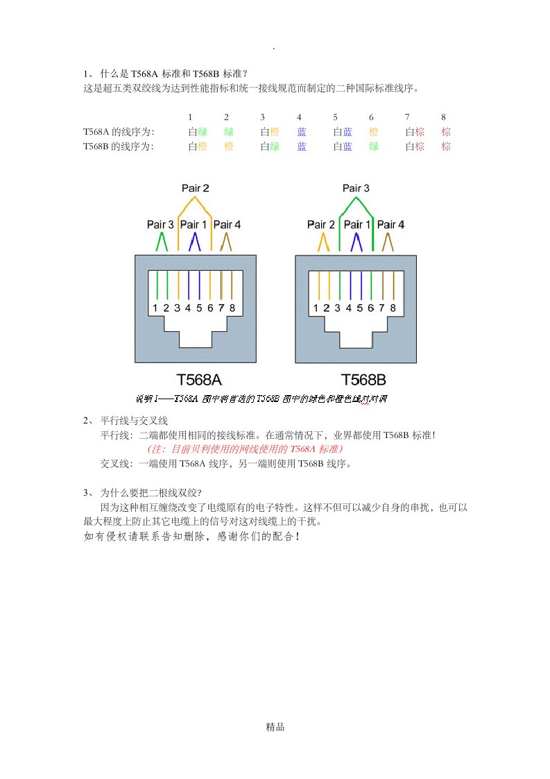 网线的t568a和t568b标准