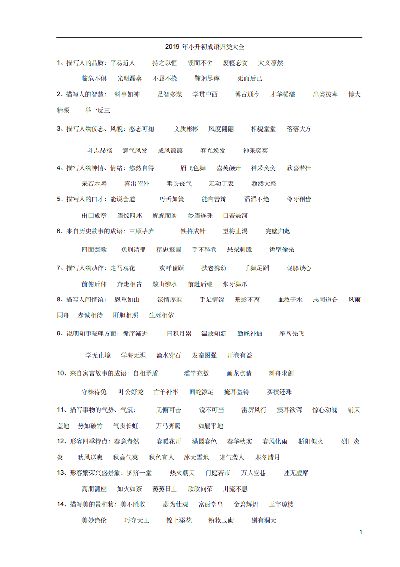 2019年小升初成语归类大全