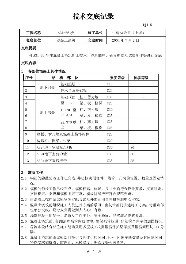 精选混凝土工程技术交底技术