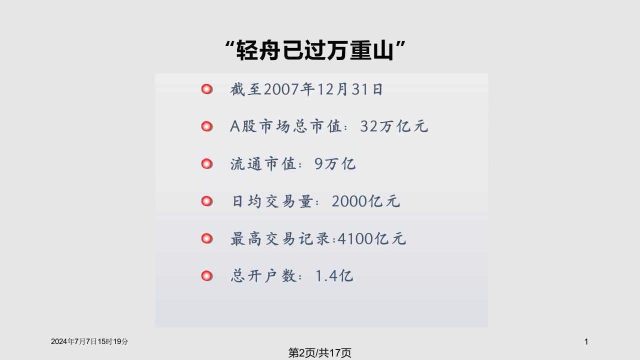 资本市场形式和浙江企业机会彭涛