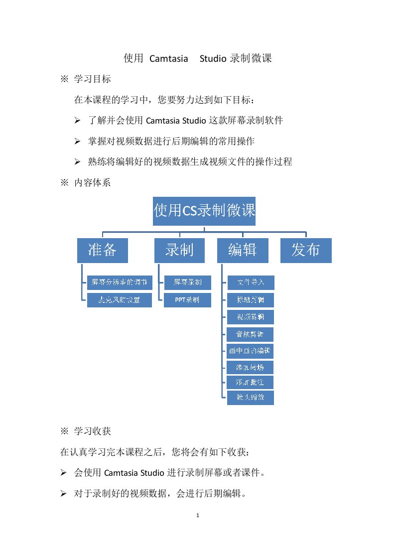 使用camtasiastudio录制微课