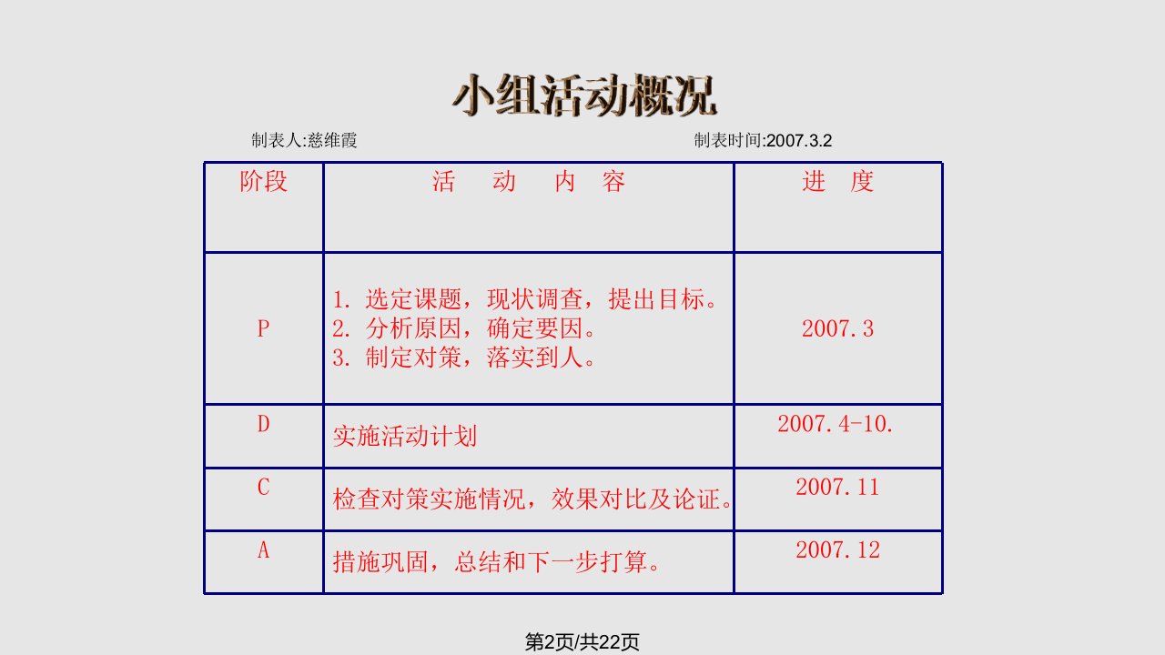 提高射线探伤底片质量复制