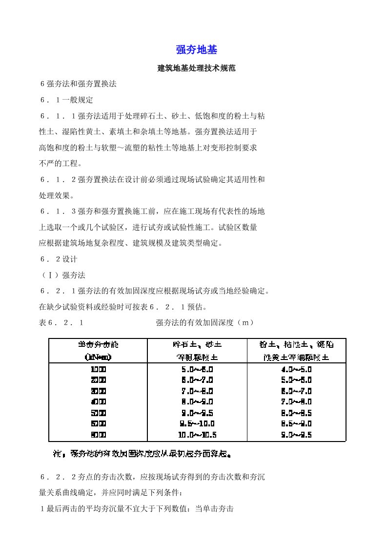 精选强夯施工规定