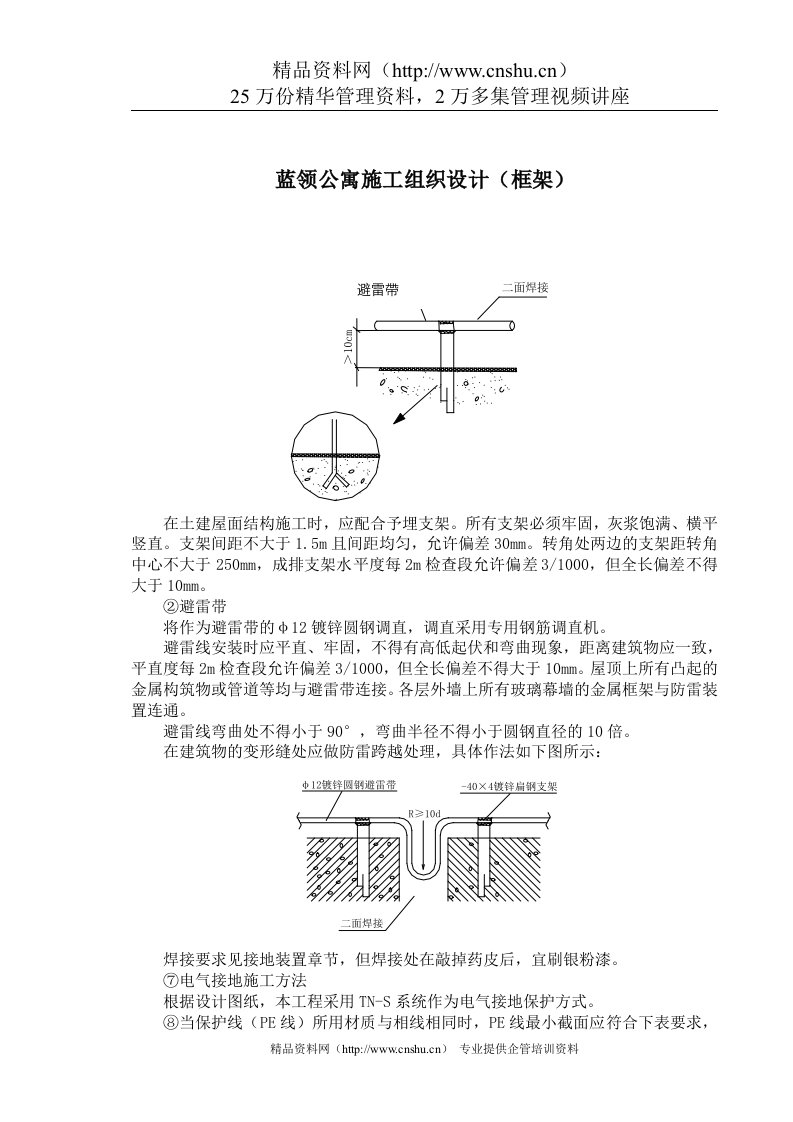 蓝领公寓施工组织设计（框架）-doc134