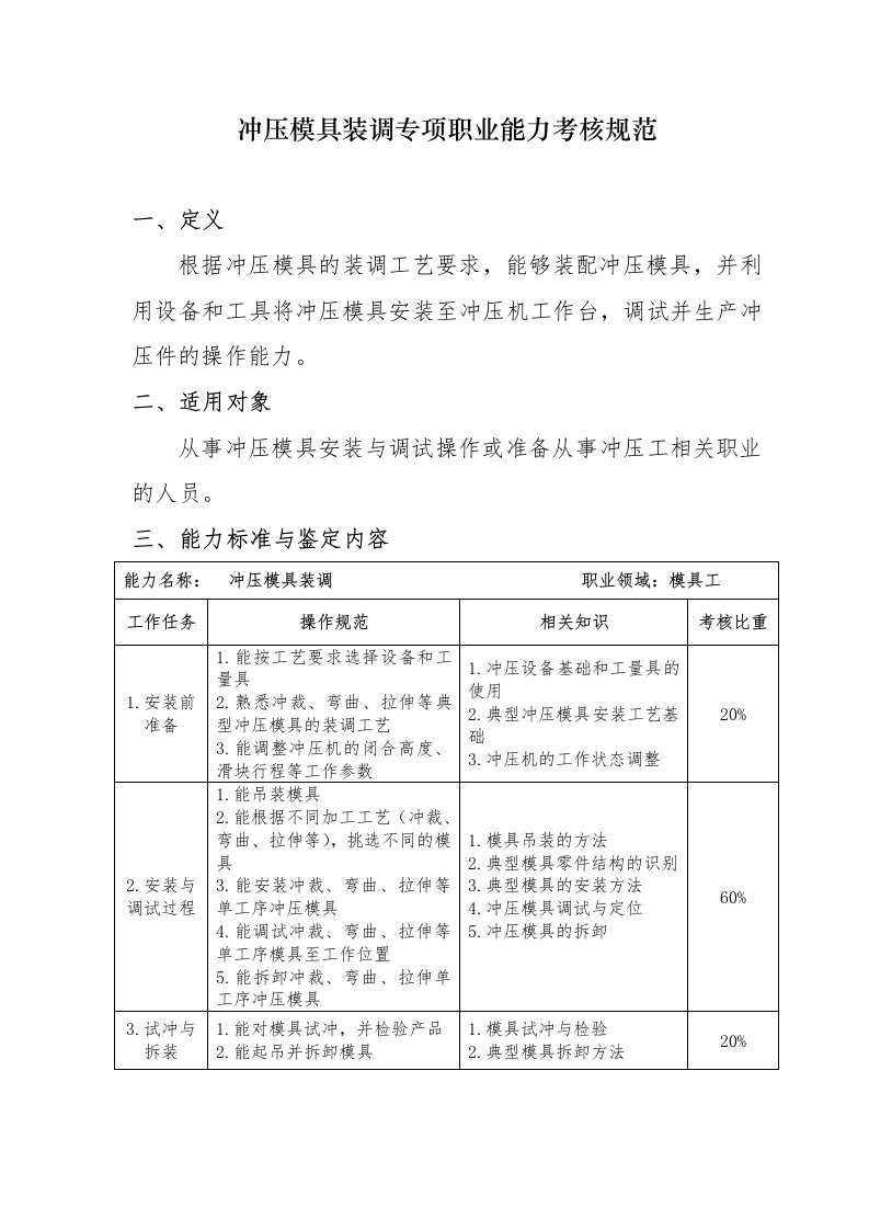 冲压模具装调专项职业能力考核规范