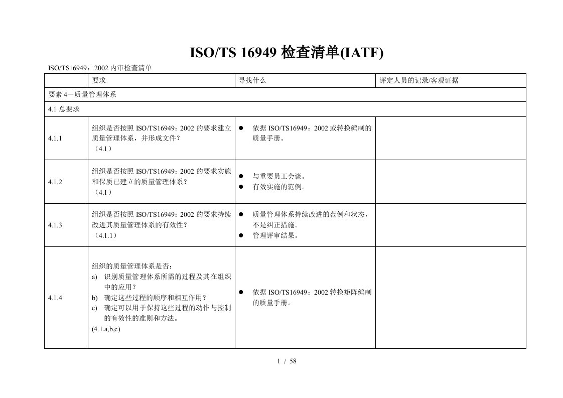 TS16949检查清单