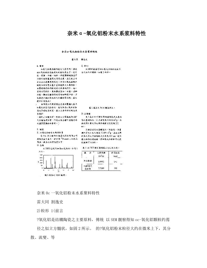 奈米α-氧化铝粉末水系浆料特性