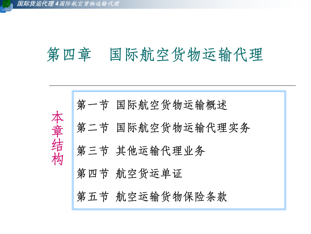 第4章-国际航空货物运输代理PPT课件