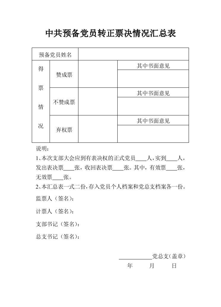 中共预备党员转正票决情况汇总表