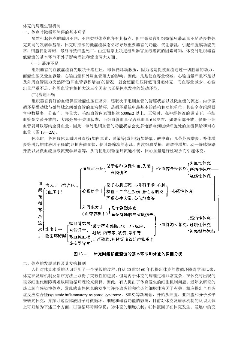 休克病理生理机制