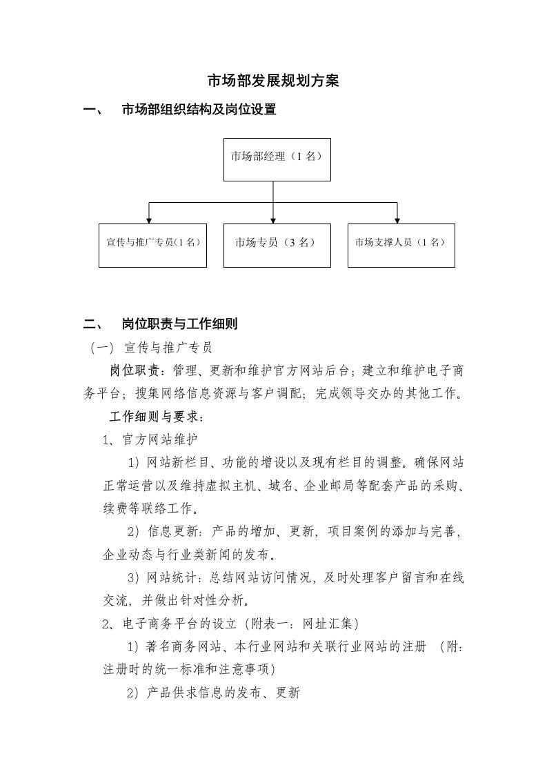 市场部管理制度及发展规划-王建凤