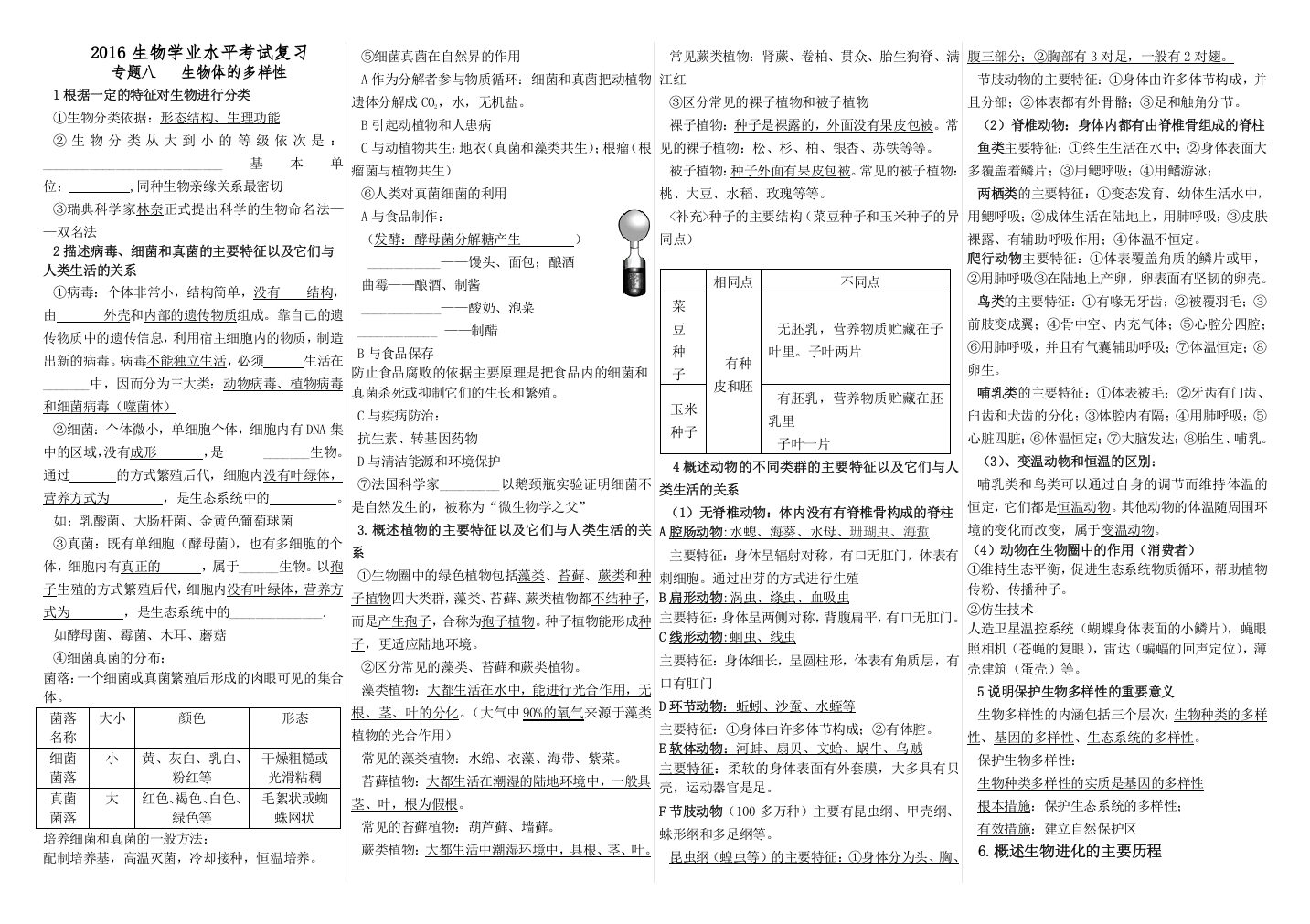 8专题八生物体的多样性