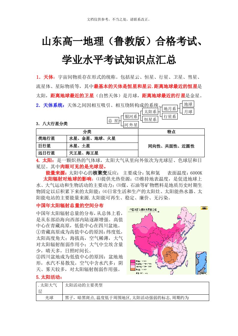 山东高一地理(鲁教版)合格考试、学业水平考试知识点汇总