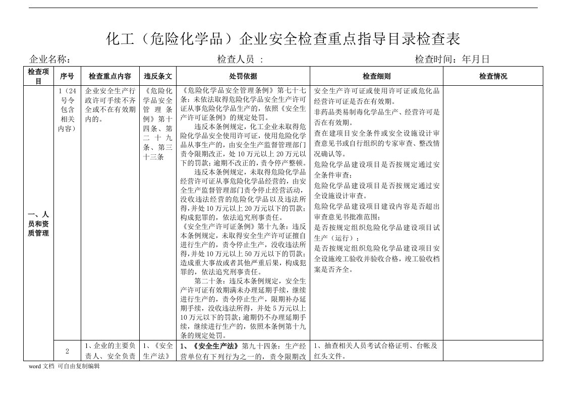 本质安全--化工(危险化学品)企业安全检查重点指导目录检查表