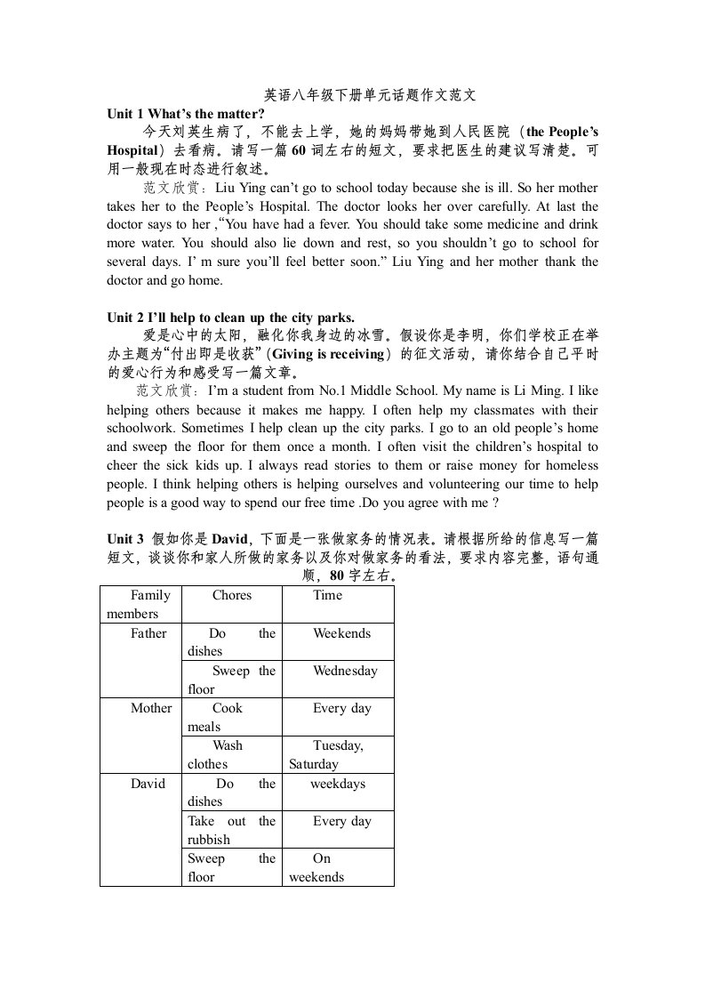 八年级下册英语各单元话题作文