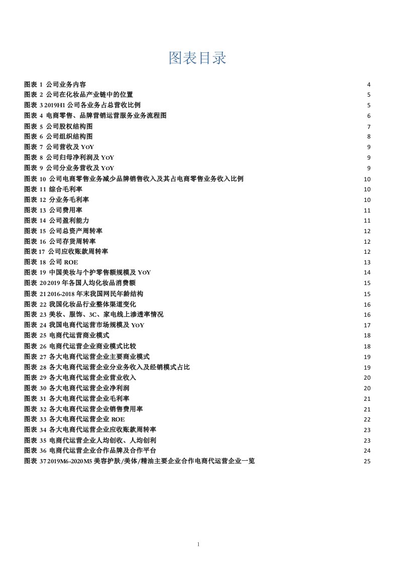 化妆品电商代运营行业分析课件