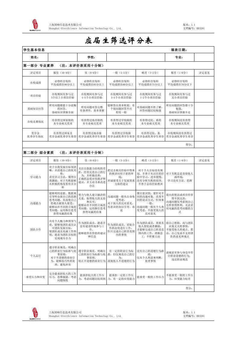 HR3201-应届生筛选评分表