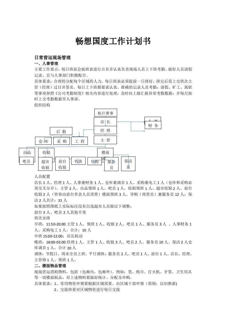 ktv楼面管理核心思路