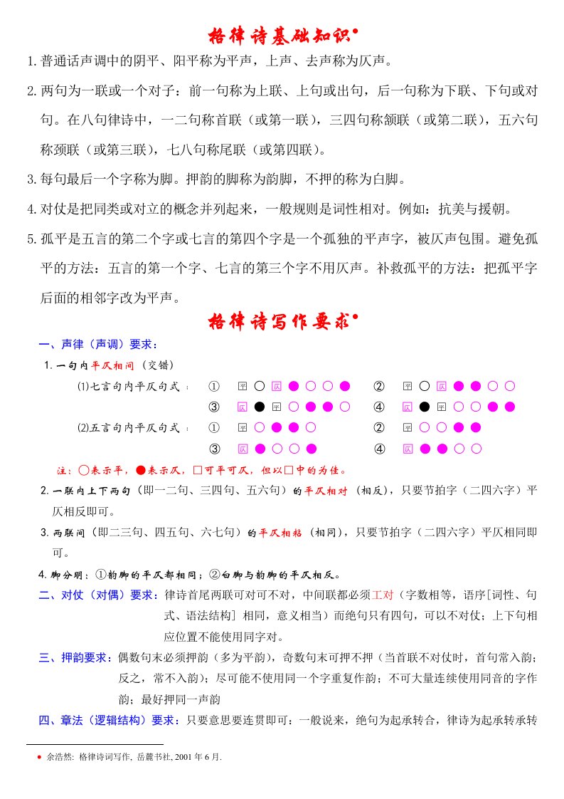 格律诗基础知识