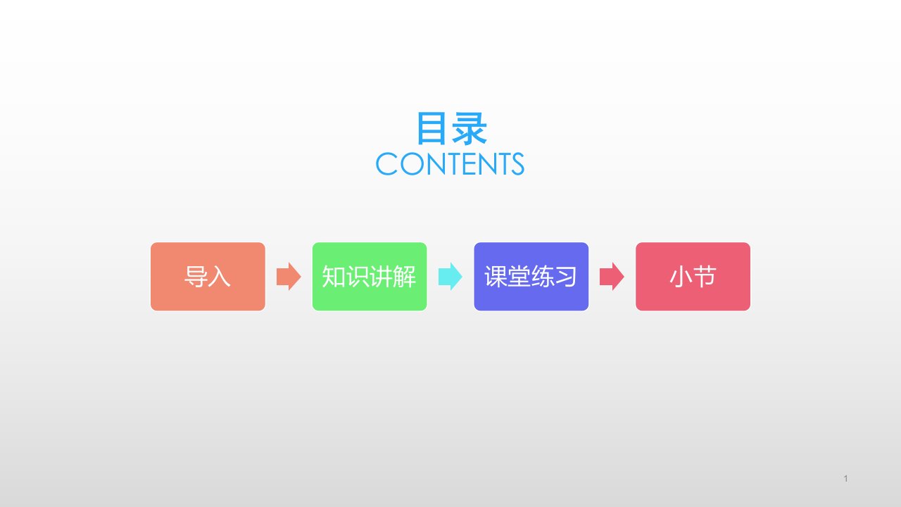 五年级语文上册课件21.长相思7部编版共10张PPT