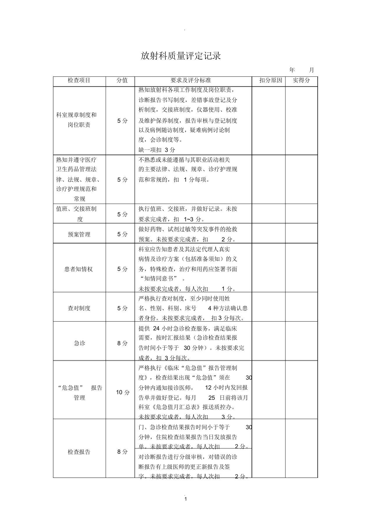 放射科质量评定记录