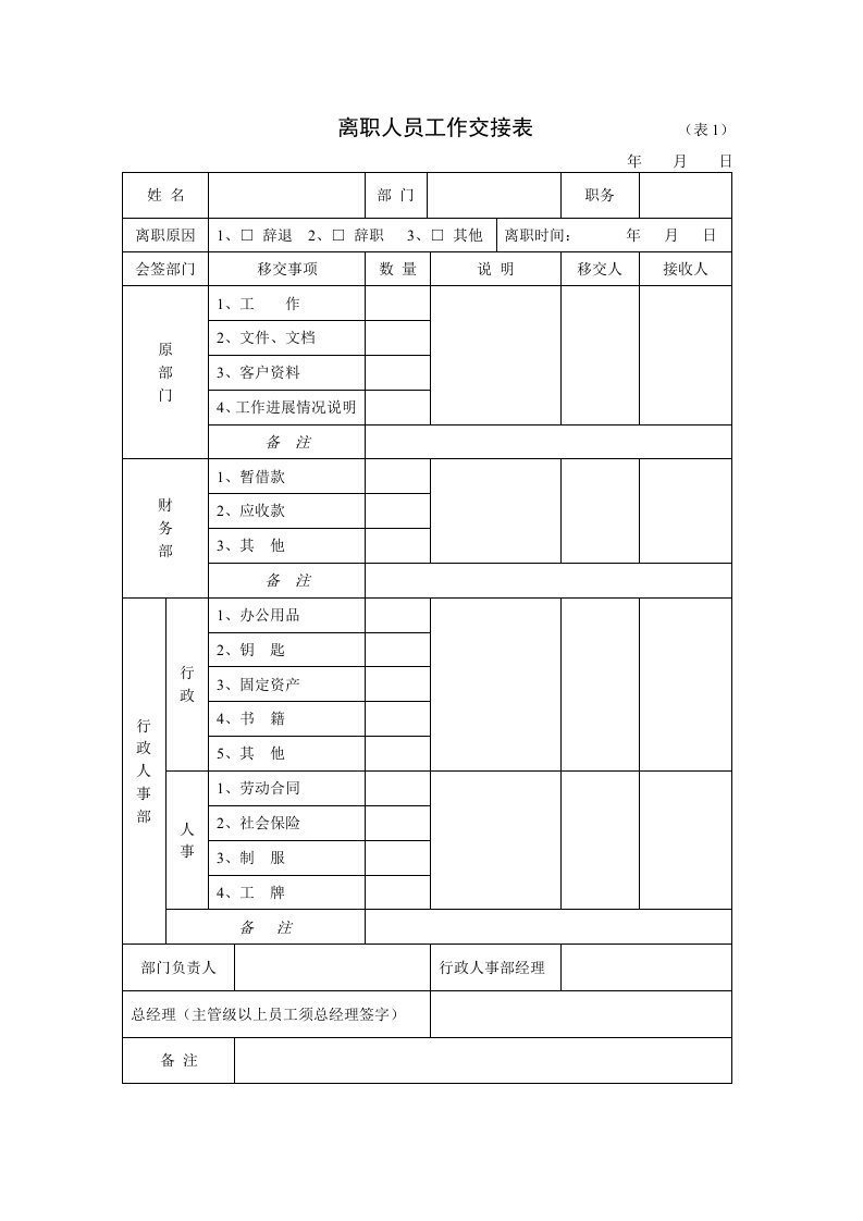 离职人员工作交接表