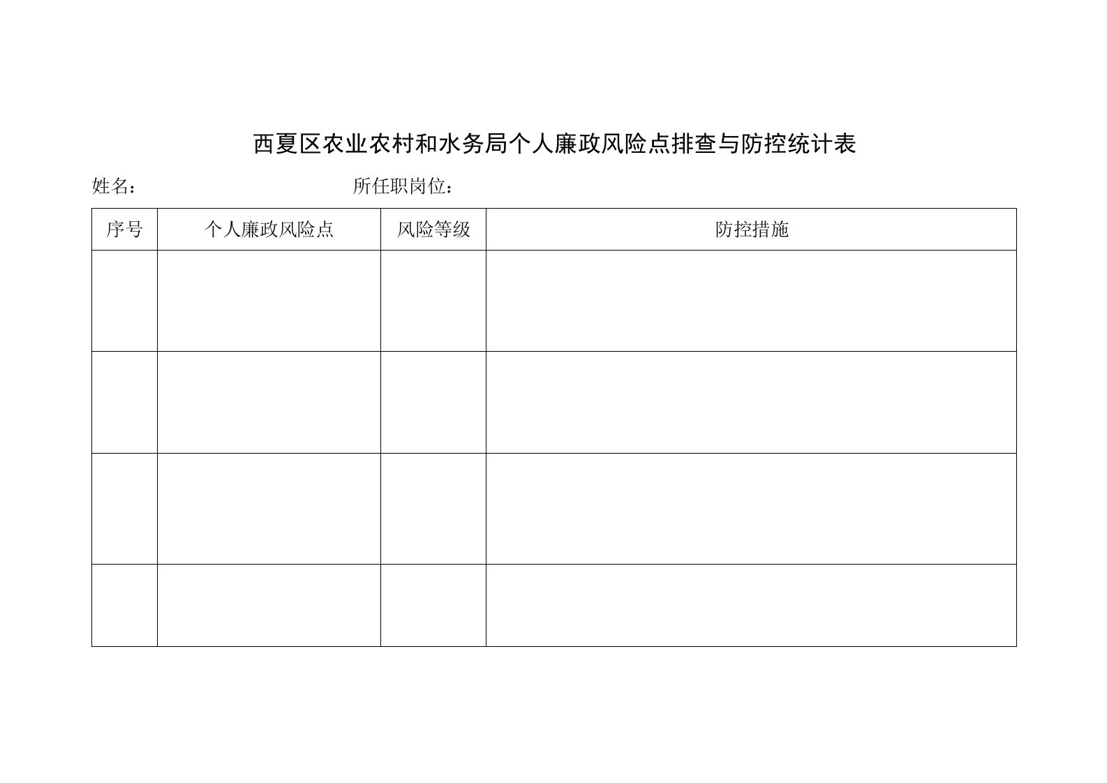 廉政风险点防控统计表(1)—个人