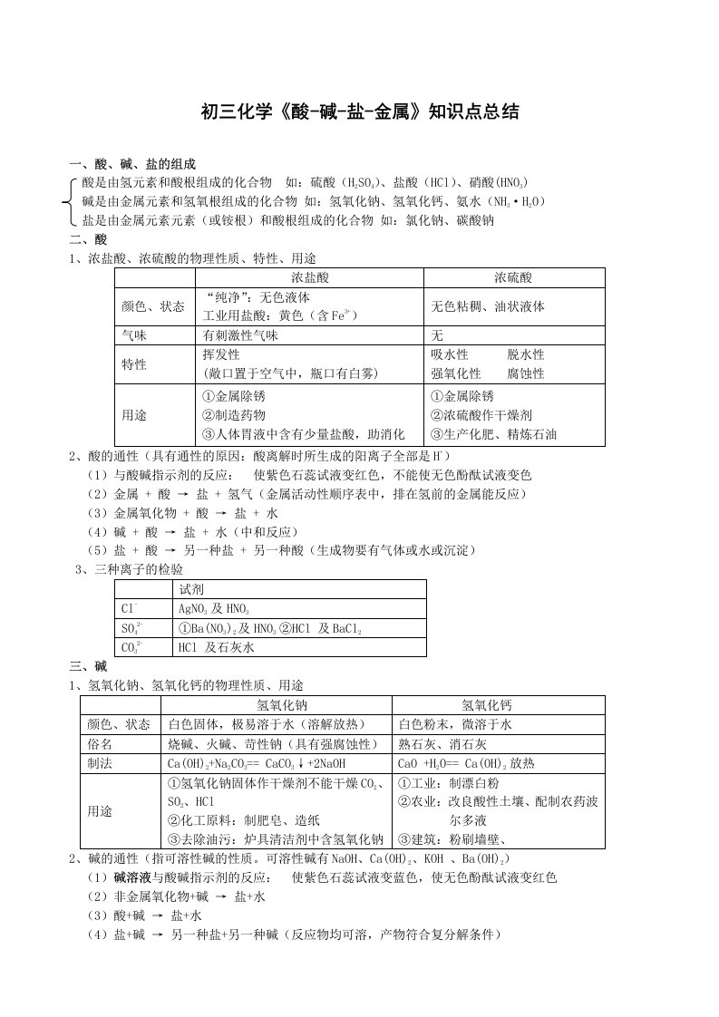 初三化学酸碱盐知识点总结