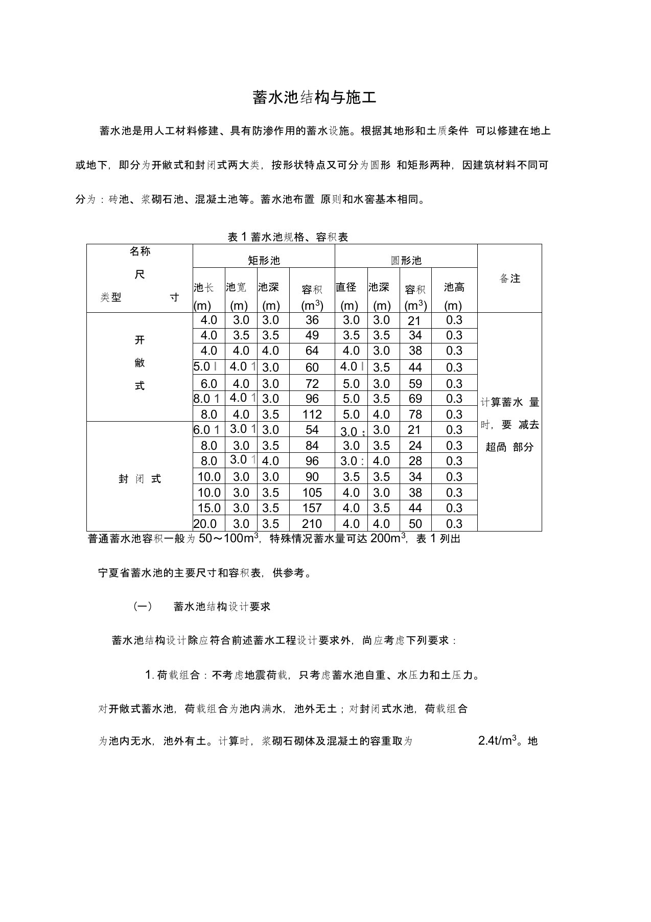 各种规格的蓄水池设计方案