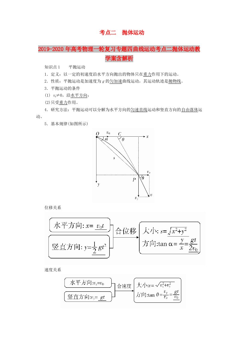 2019-2020年高考物理一轮复习专题四曲线运动考点二抛体运动教学案含解析