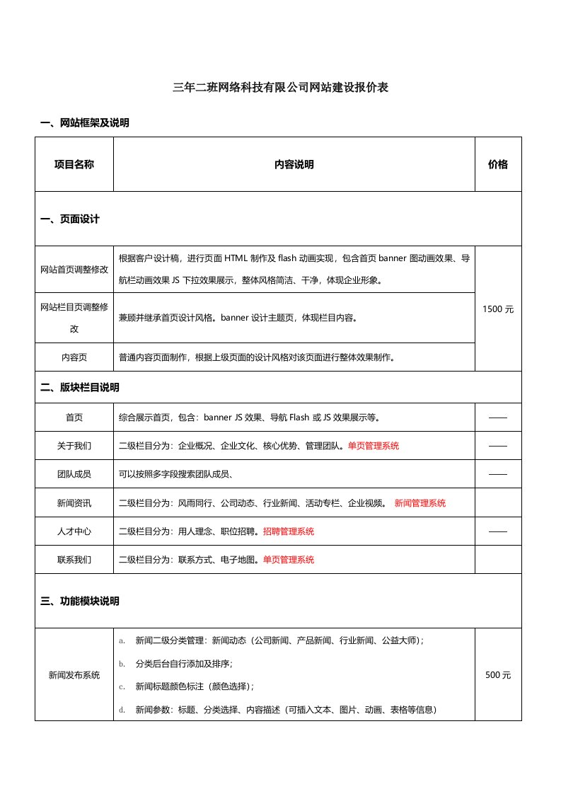 网站建设方案报价范文