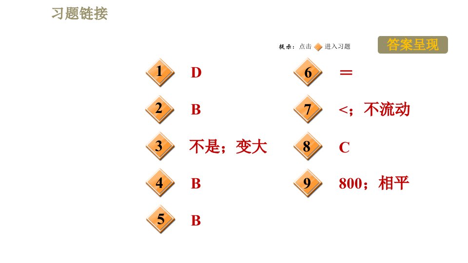 人教版八年级下册物理课件第九章9.2.2连通器