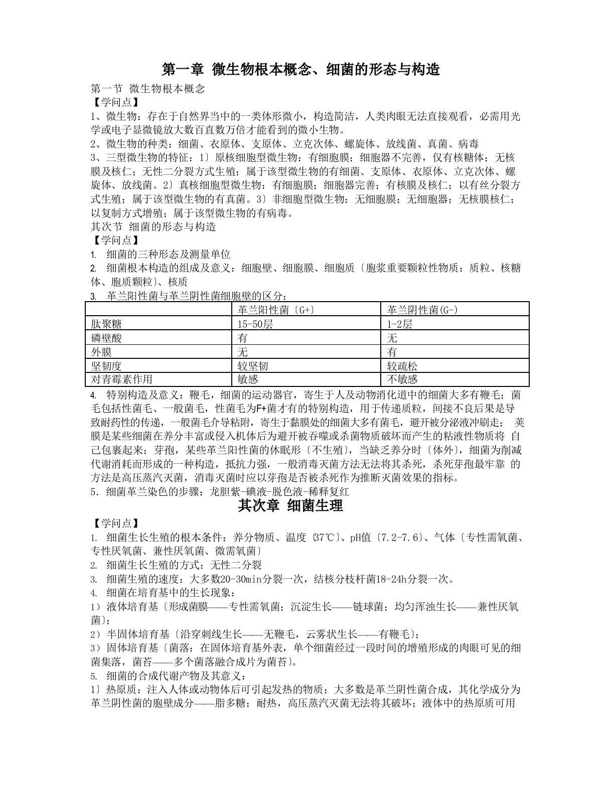 病原生物与免疫学知识点1