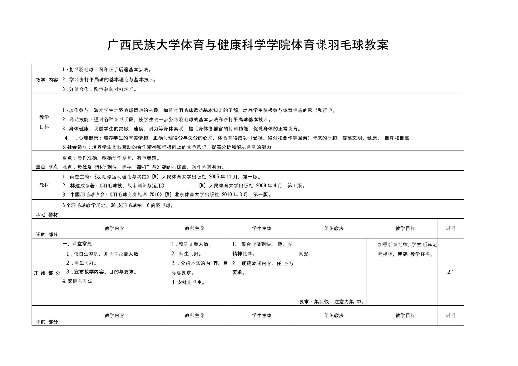 (完整版)体育课羽毛球教案