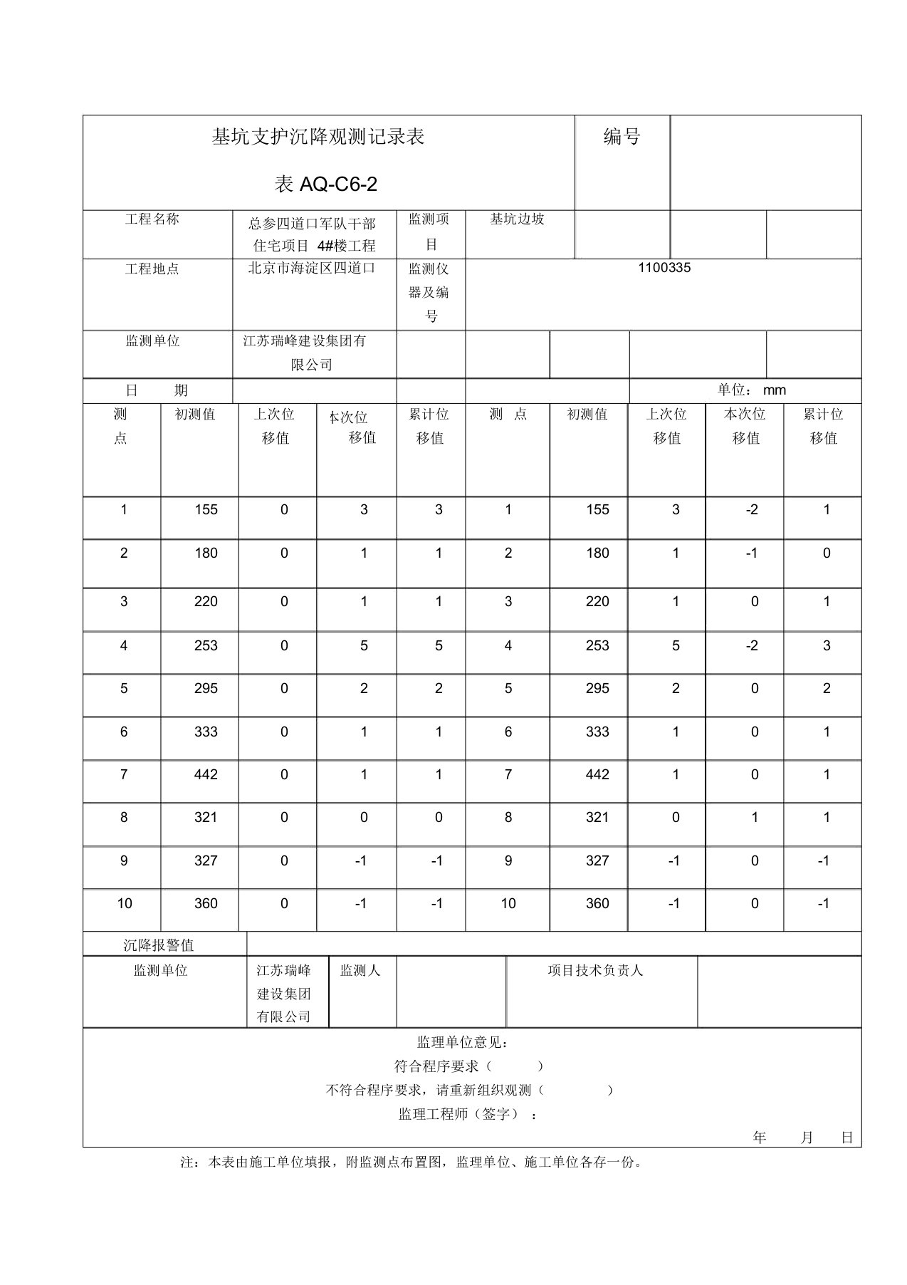 基坑支护沉降观测记录表